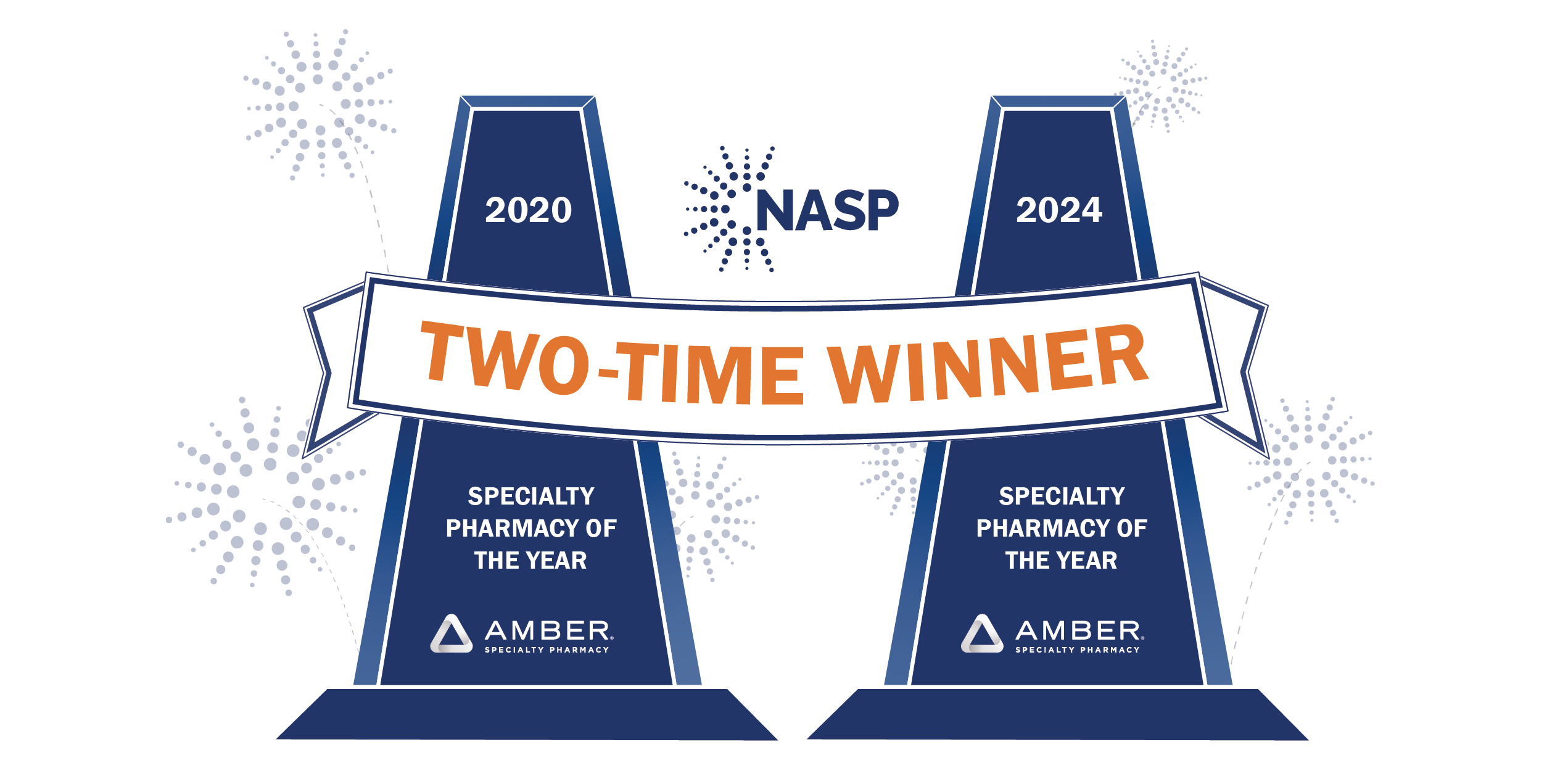 NASP Specialty Pharmacy of The Year Trophies