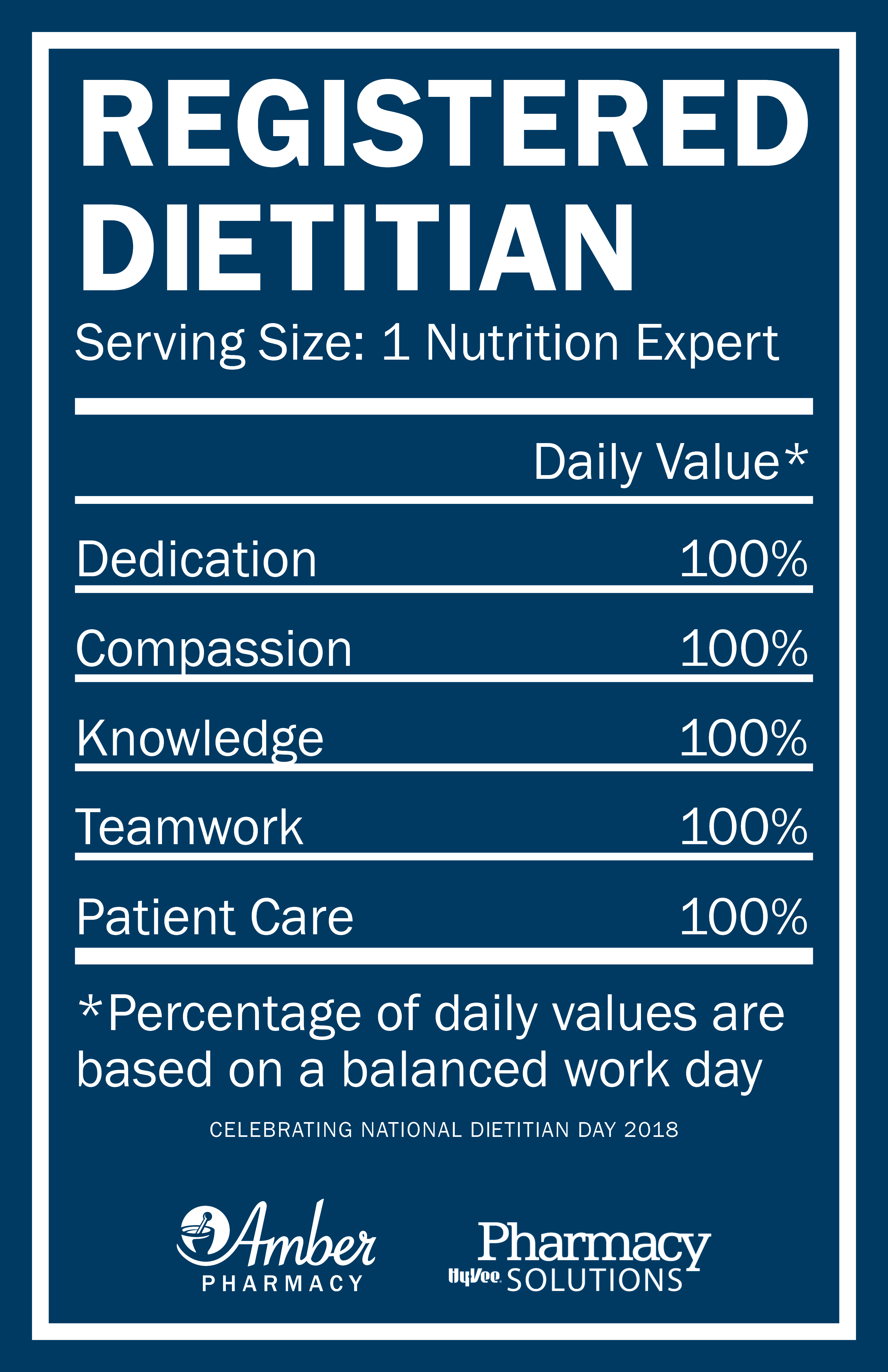 7 Tips And Tricks Of A Dietitian | Celebrating National Nutrition Month ...